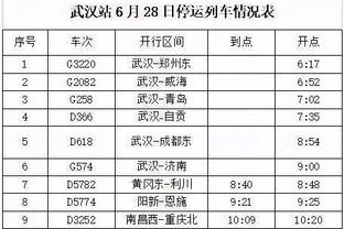 「夜谈会」詹姆斯真的应该考虑退役吗？