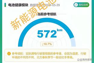 曾令旭：阻碍哈利伯顿未来发展的是他的个人进攻能力